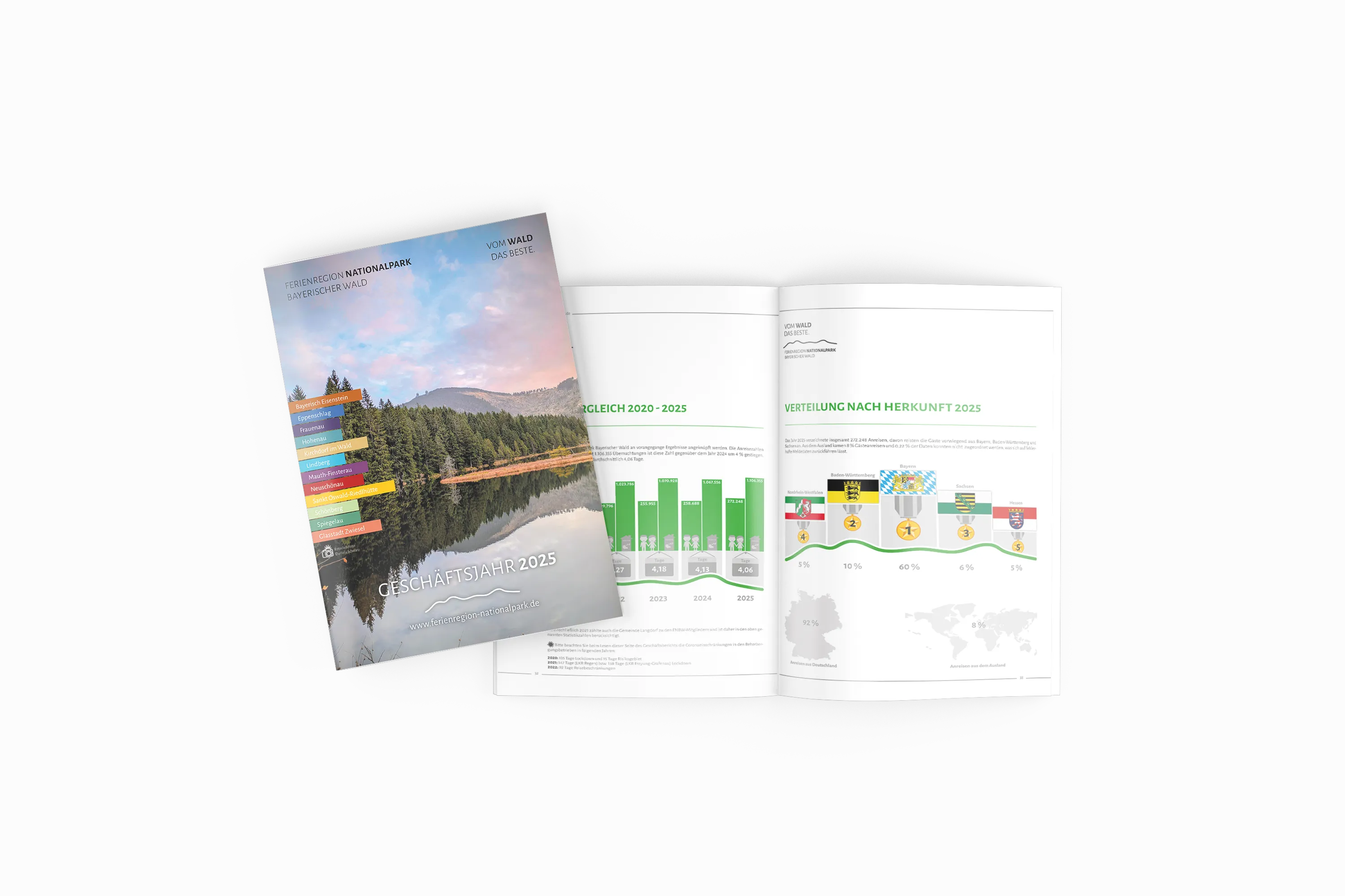 Mockup des Geschäftsberichts 2025 der Ferienregion mit aufgeklappter Variante auf der Statistiken zu sehen sind. Mockup des Geschäftsberichts 2025 der Ferienregion mit aufgeklappter Variante auf der Statistiken zu sehen sind.